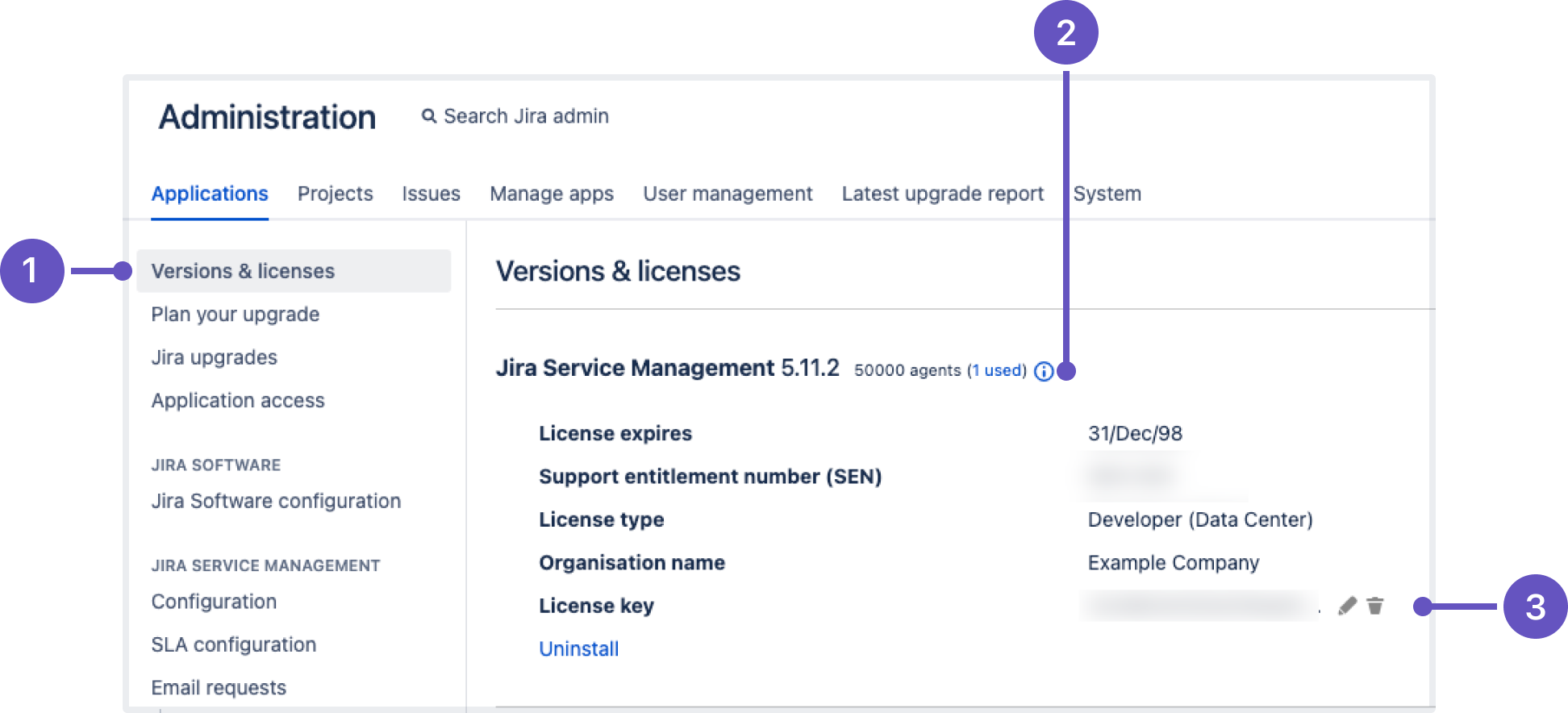 Licensing Your Jira Applications Administering Jira Applications Data